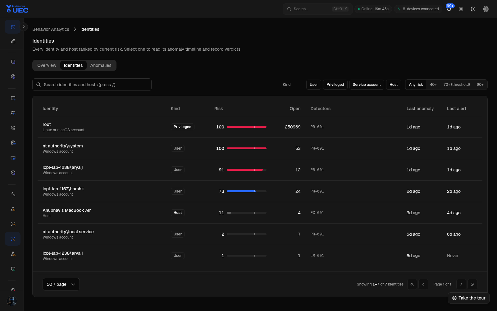 Identities in dark mode