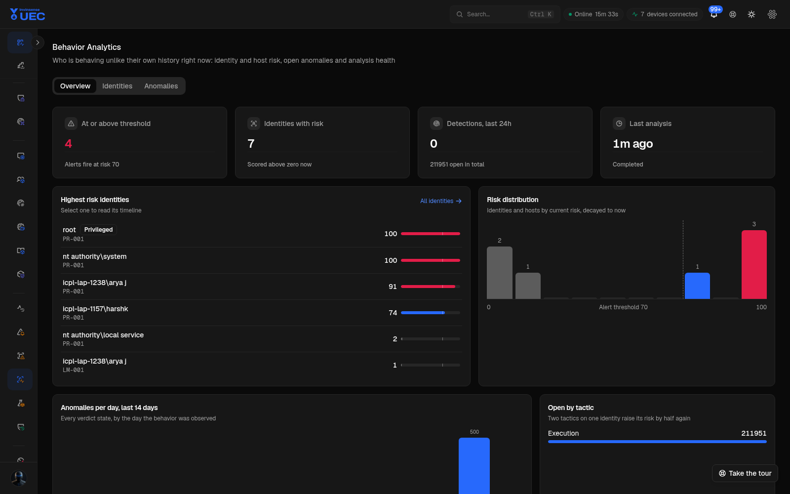 Behavior Analytics overview in dark mode