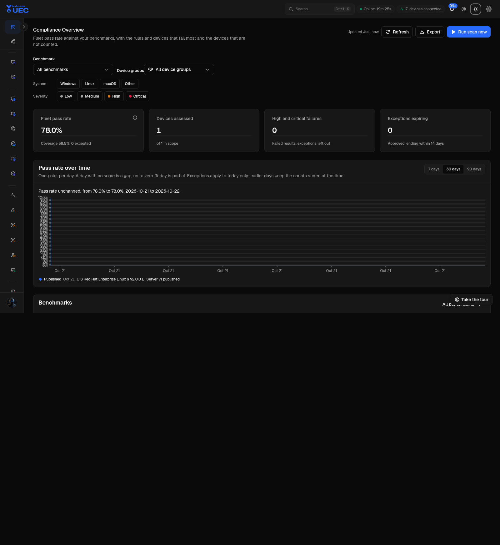 Compliance Overview in dark mode