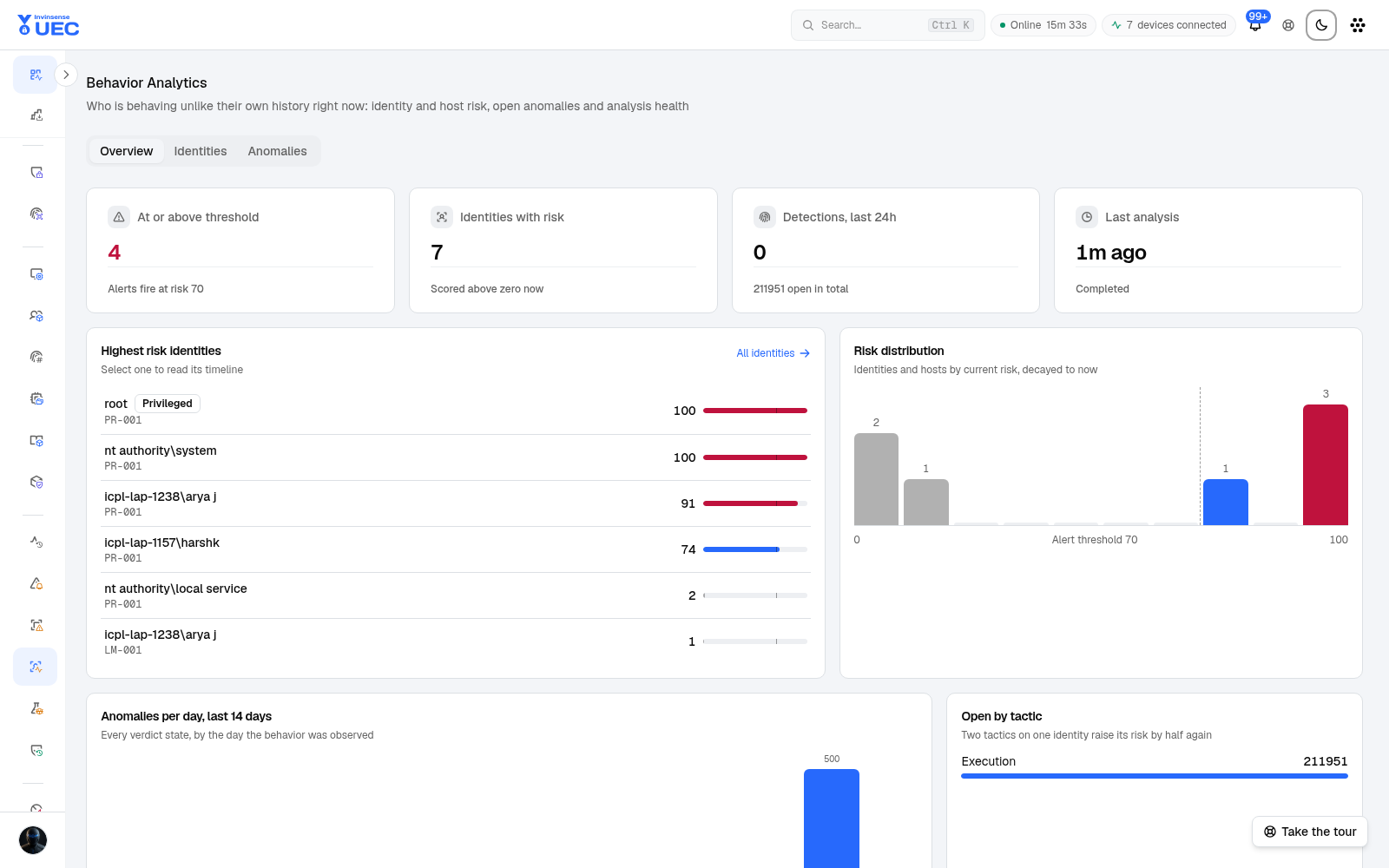 Behavior Analytics overview in light mode