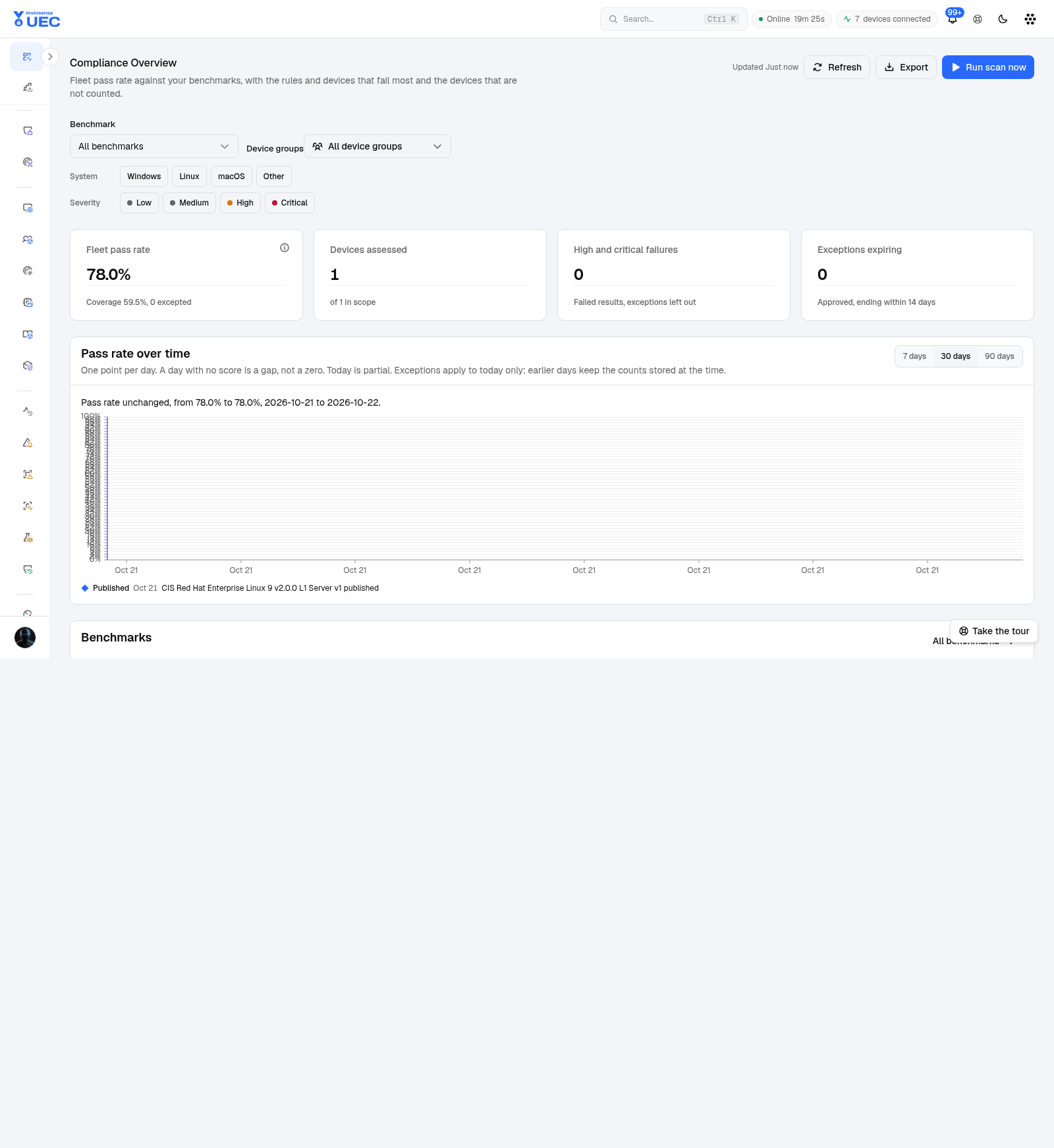 Compliance Overview in light mode