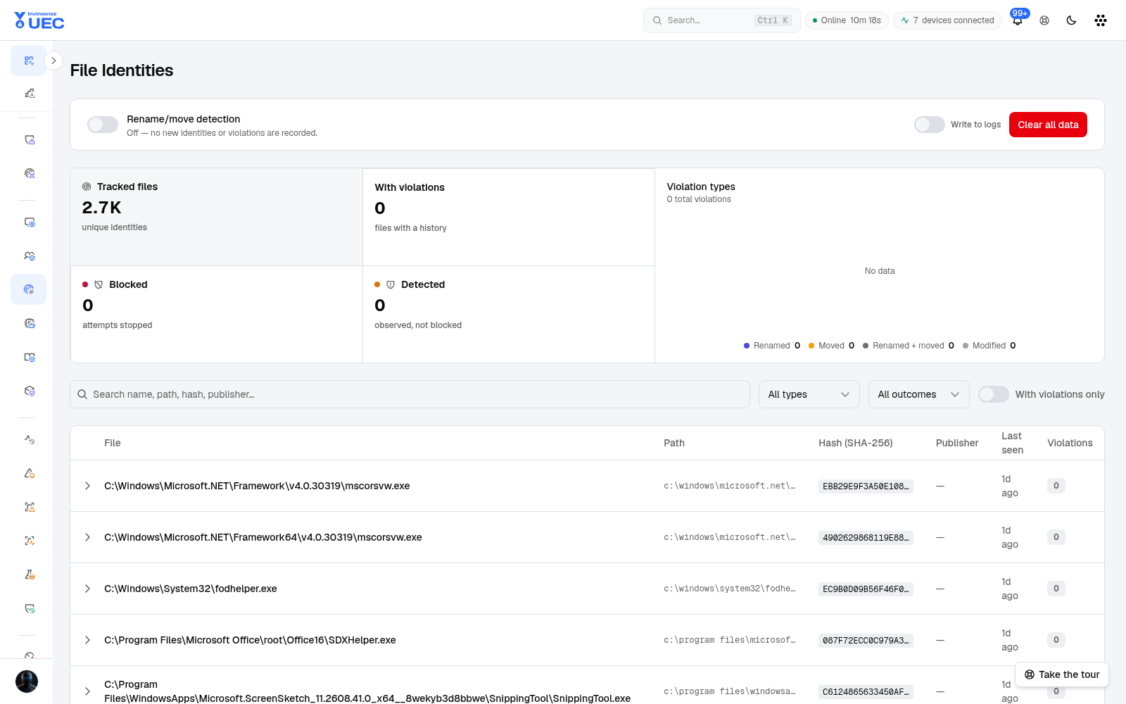 File identities in light mode